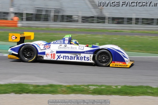 2008-04-26 Monza 0493 Le Mans Series - Tappy-Ickx - Pescarolo - Judd